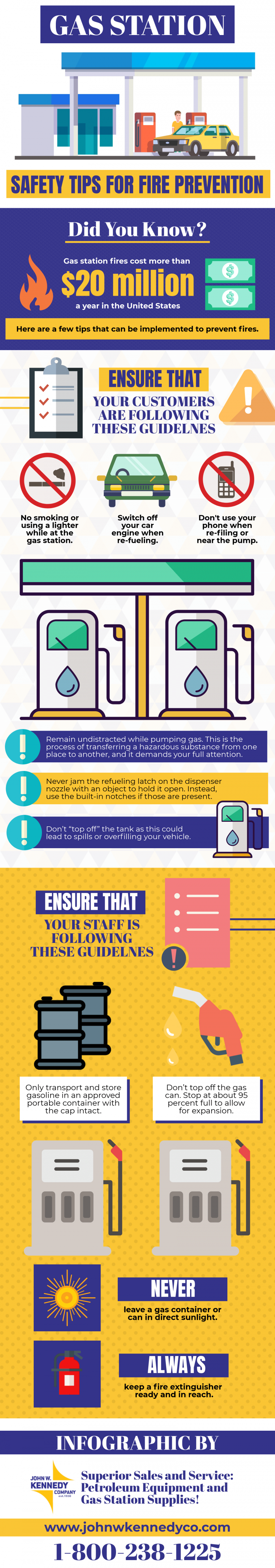Safety Tips for Fire Prevention at Gas Station (Infographic) – John W ...